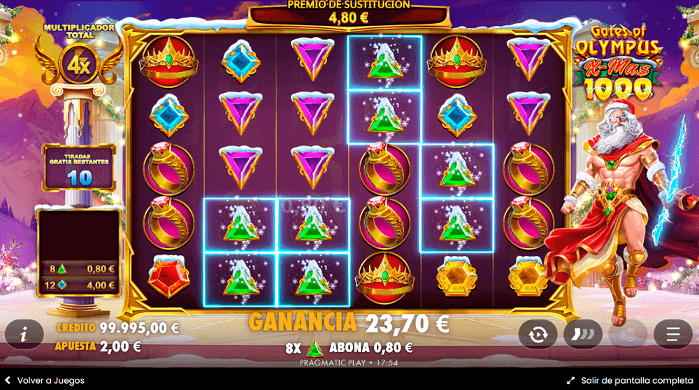 Gates Of Olympus Xmas 1000 Reglas Gates Of Olympus Xmas 1000 Reglas